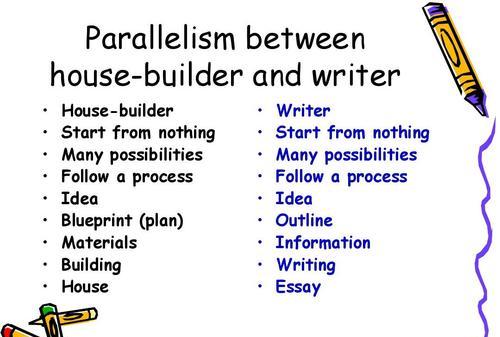 parallelism的英语定义